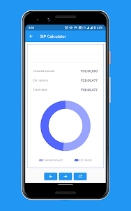 SIP Calculator