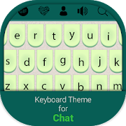 Keyboard theme for chat