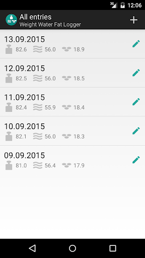 Android application Weight Water Fat Logger screenshort