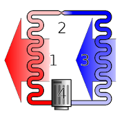 Refrigeration Cycle Calculator