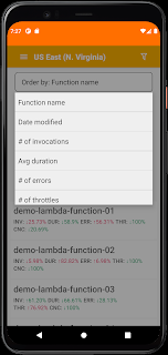 Monitor AWS Lambda Functions