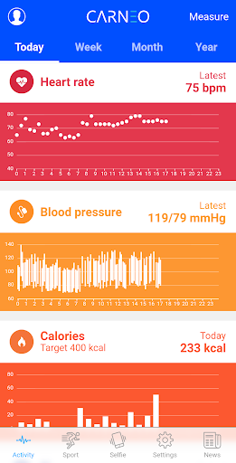 Carneo Fit Screenshot 3 - AppWisp.com