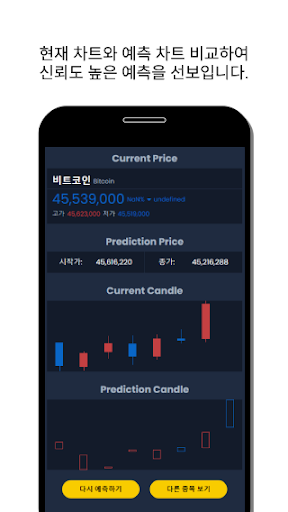 AI Coin Prediction Screen 3