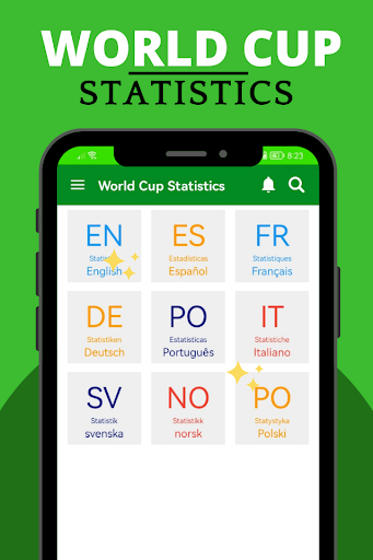 World Cup Stats - History Screen 2