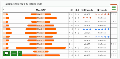 EuroJackpot Results Screen 2