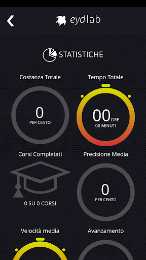 Android application Eydlab screenshort