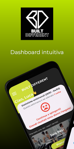 Android application Built-Different screenshort
