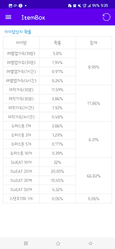 Android application 나만의슈퍼워크도우미 screenshort