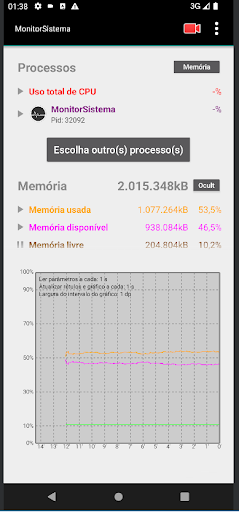 MonitorSistema Screen 2