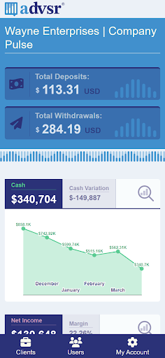 Android application advsr® | Financial Analytics screenshort