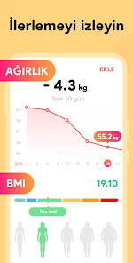 Ekran görüntüsü resmi