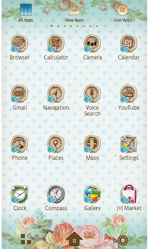 Sewing Bird Wallpaper Screen 3