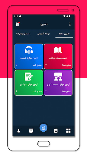 آموزش زبان انگلیسی با فیلم Screen 3