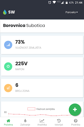 Android application Smart Watering screenshort