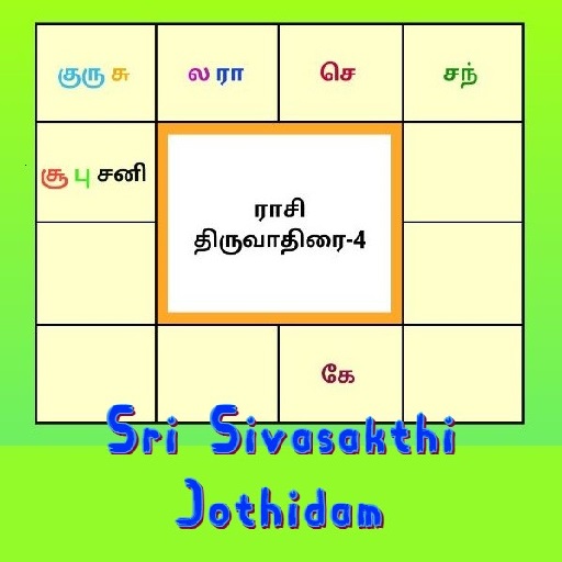Tamil Horoscope : Sivasakthi