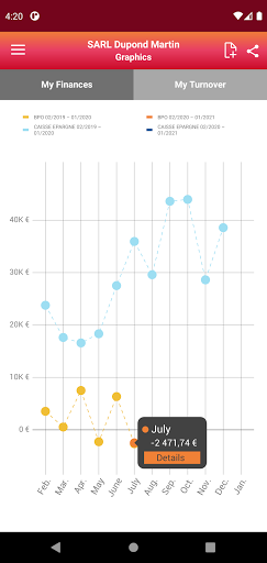 My Fiteco Screen 2