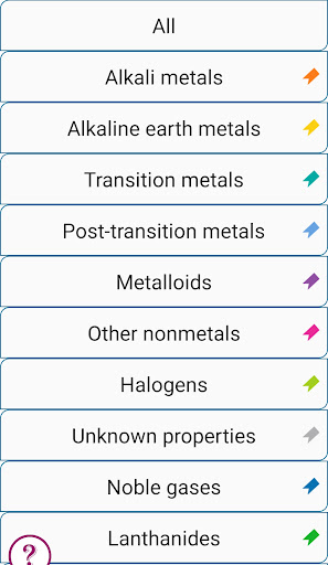 Android application Periodic Table screenshort