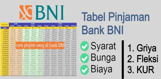 pinjaman bank bni online info