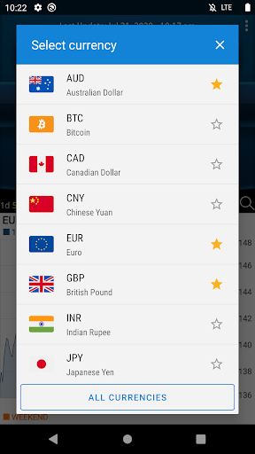 Easy Currency Converter PRO 3.1.4 (Patched) poster-1