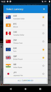 Easy Currency Converter Pro Screenshot