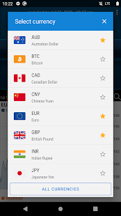 Easy Currency Converter Pro v4.0.1 Mod APK Paid Patched