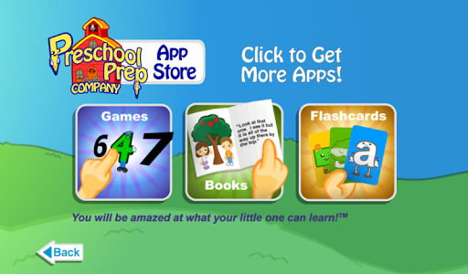 Meet the Math Facts Multiplica Screen 2