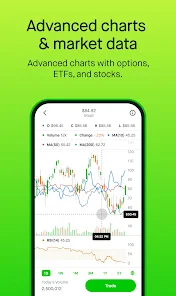 Robinhood: Stocks & Crypto - Apps on Google Play