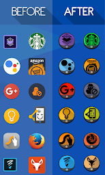 Ciclo - Icon Pack