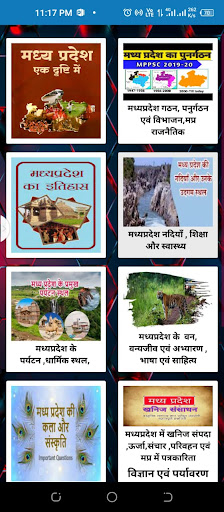 MP Patwari Exam 2023 A-Z Notes