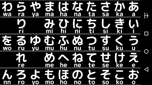 Android application Hiragana Keyboard screenshort