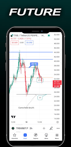 Trade Hint Screen 3