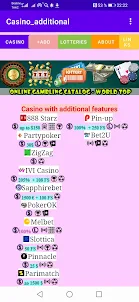 Online gambling catalog