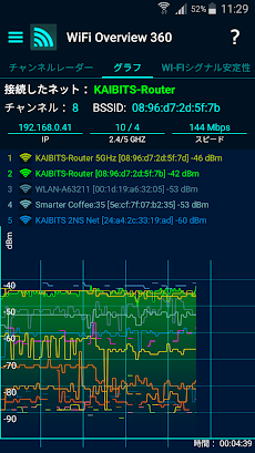 Wi Fiオーバービュー360 Androidアプリ Applion