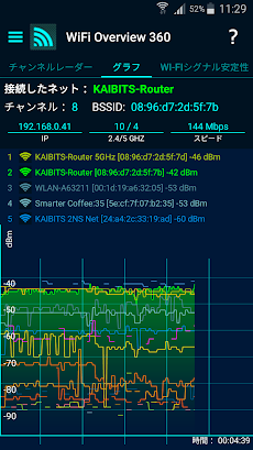Wi-Fiオーバービュー360のおすすめ画像5