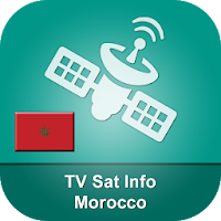Сб информация Марокко