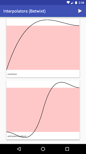 Android application Interpolators (betwixt) screenshort