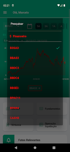 MSF Invest Screen 2