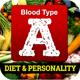Best Blood Type A: Food Diet & Personality icon