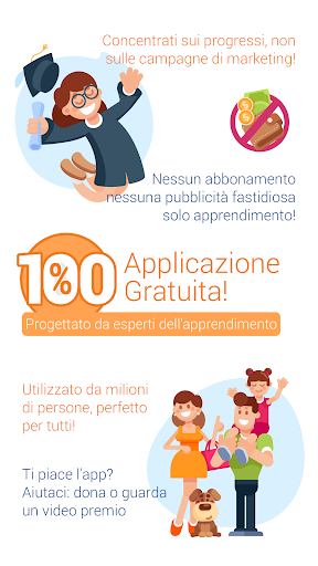 Anteprima dell'app