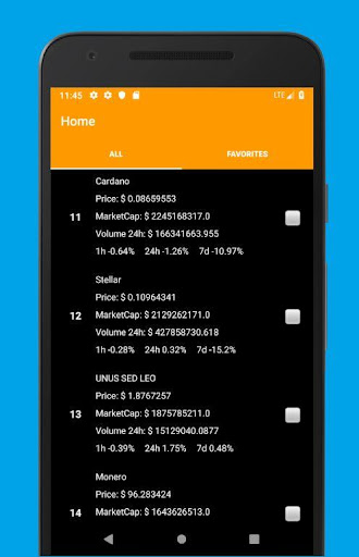 Cryptocurrency Tracker Screenshot 1 - AppWisp.com