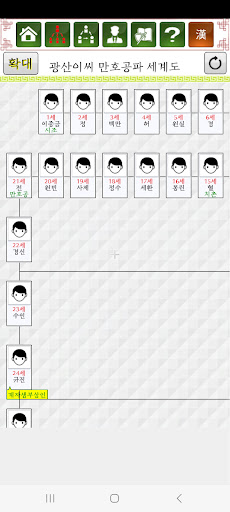 광산이씨 만호공파 Screen 2