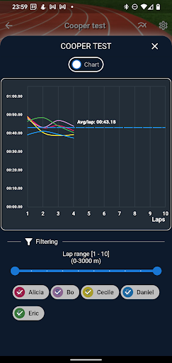 Team lap timer Screenshot 3 - AppWisp.com