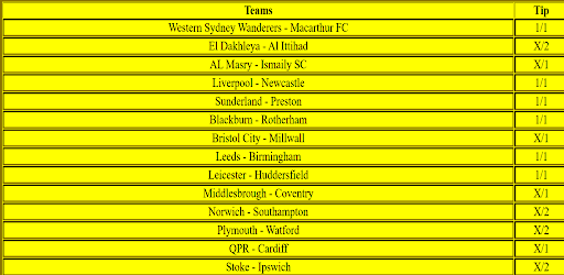 Correct Score Tips Vip