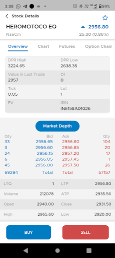 Taurus Trader Screen 2