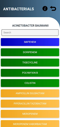 AntibiotICU Screen 3