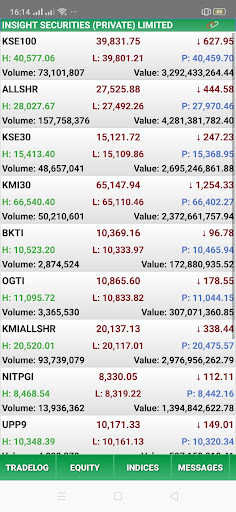 Insight Trade Screen 2