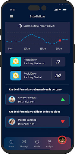 Bimbo Global Race Screen 2