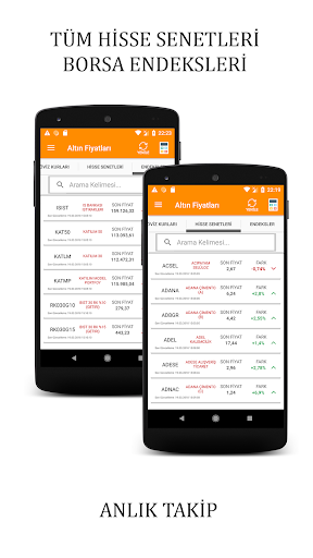 Altın Fiyatları Canlı Güncel -