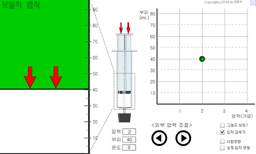 보일의 법칙 가상실험 Screen 2