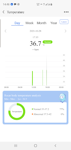 Rocar Health Screen 3